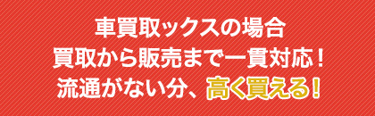 車買取ックスの場合